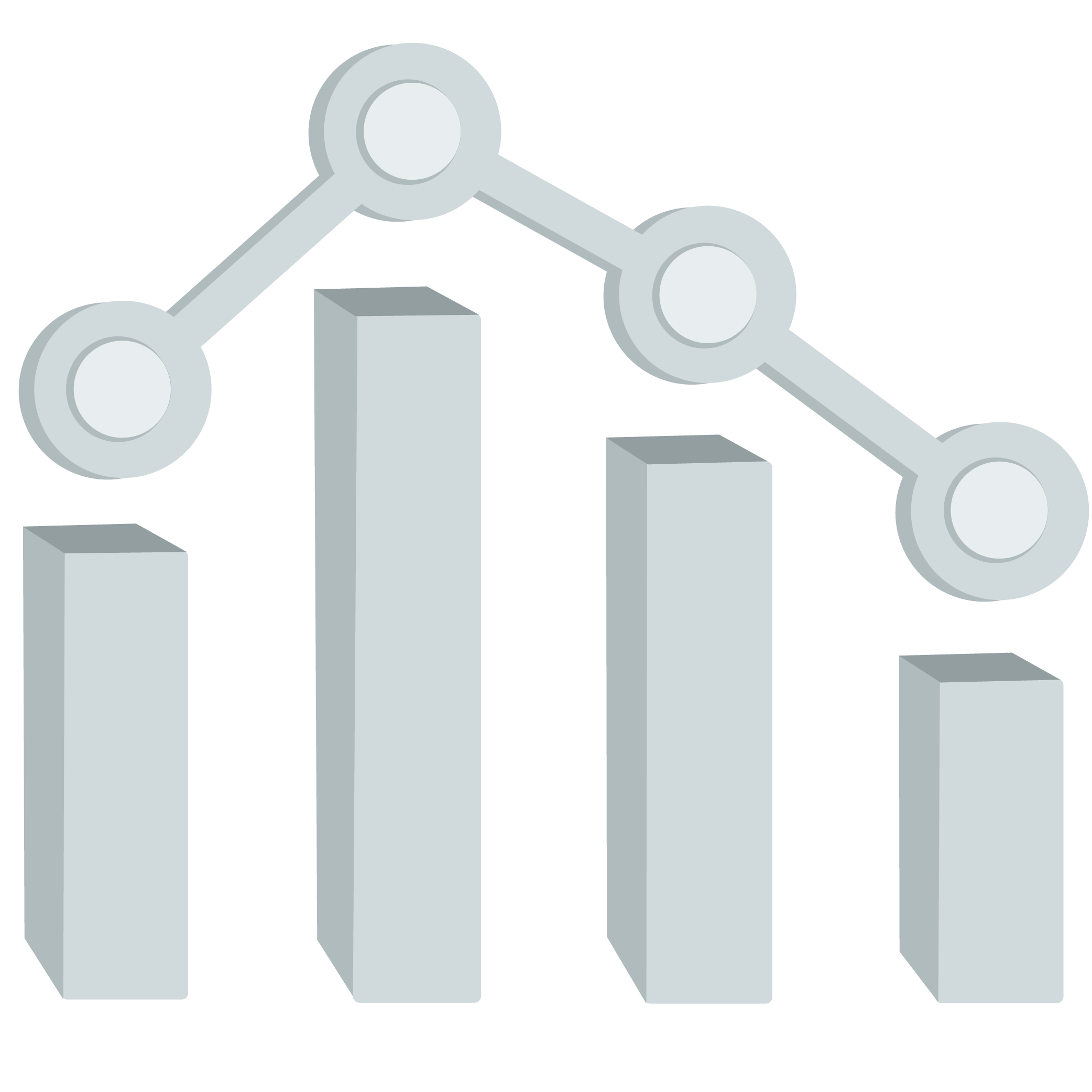 Sales Teams And Retailers Data Impact